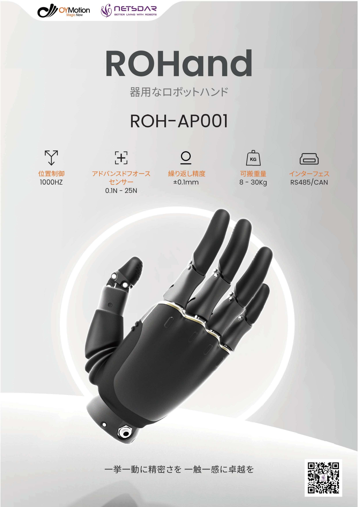 ロボットハンド NetsdarRobotSolutions | イプロス
