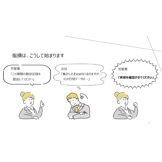 サービスサイト用サムネ（労基署に指摘される勤怠）.png