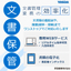 Document Storage Service for Financial Institutions