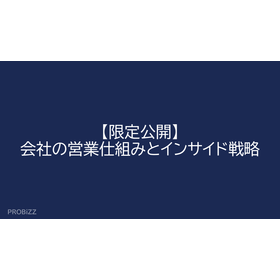 【限定公開】会社の営業仕組みとインサイド戦略