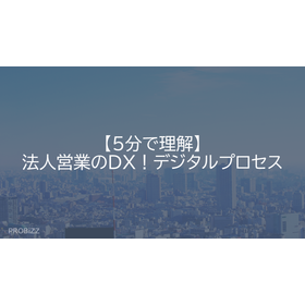 Understanding Corporate Sales DX in...