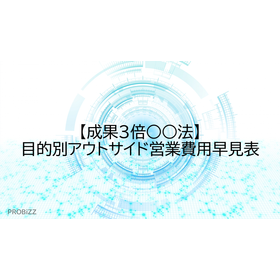 【成果3倍○○法】目的別アウトサイド営業費用早見表