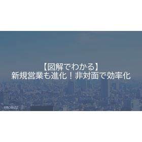 【図解でわかる】新規営業も進化！非対面で効率化