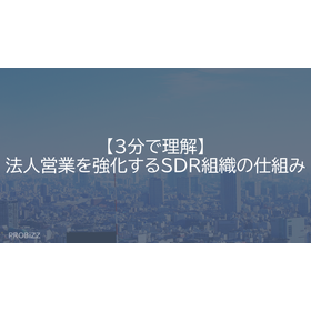 Understanding in 3 Minutes: The Str...