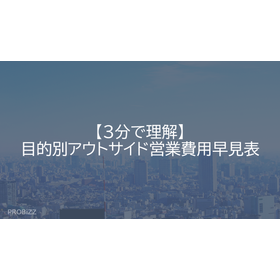 Quick Guide to Outside Sales Costs ...