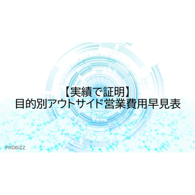 Performance-Proven Quick Reference ...