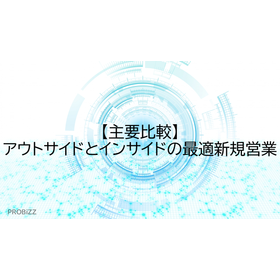 【主要比較】アウトサイドとインサイドの最適新規営業 製品画像