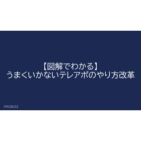 【図解でわかる】うまくいかないテレアポのやり方改革