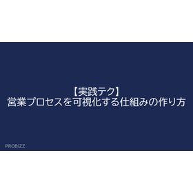 How to Create a System for Visualiz...