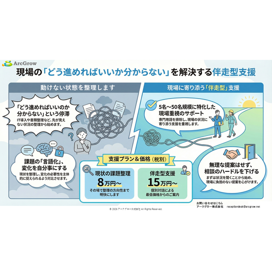 伴走型支援_LP.png