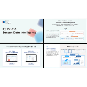 Sansan Data Intelligence