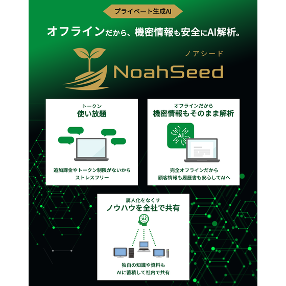 プライベート生成AI　ノアシード.png