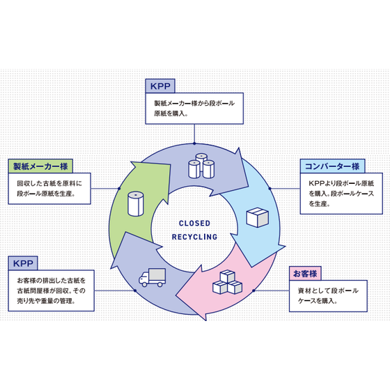 スクリーンショット 2025-07-29 120009.png