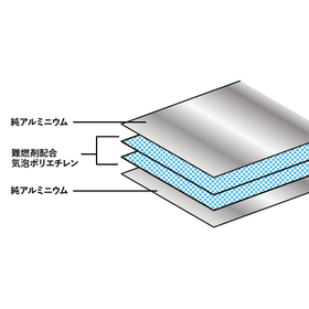 Eeeサーモダブル