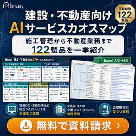 AI Service Chaos Map for Construction and Real Estate