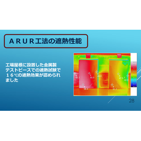 ARUR Method: A Long-Life Technology...