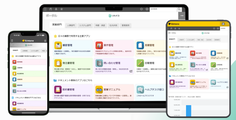 kintoneポータル最適化ツール『ソトバコポータル』