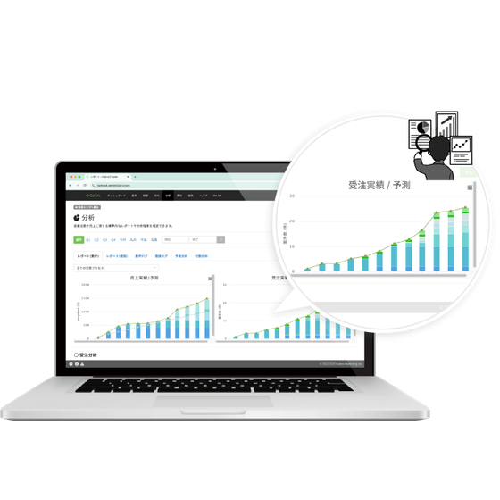 img-k3-the-reason-why-kairos3sales-is-chosen_n01.png