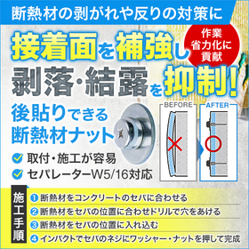 断熱材の剥がれや反り対策に『断熱材ナット』【作業省力化】