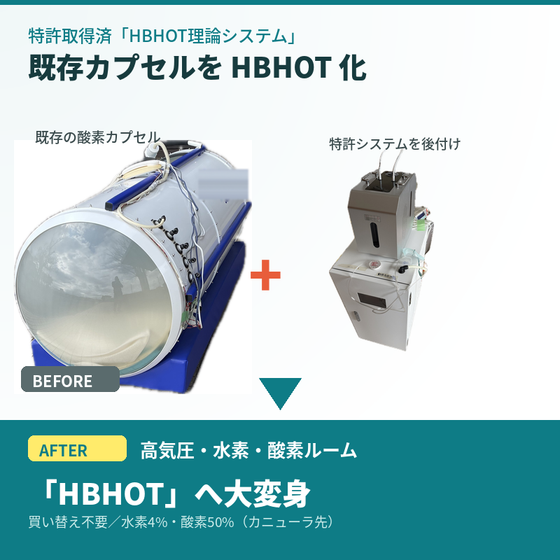 hbhot_kit_thumb.png