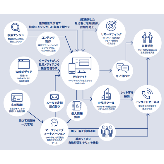スクリーンショット 2026-01-14 154013.png