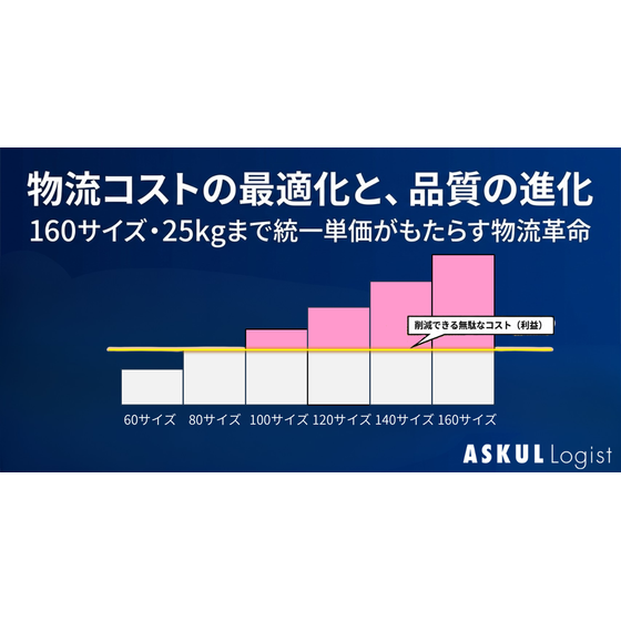 段落テキスト.png