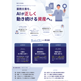 業務文書 AI-Ready化ソリューション