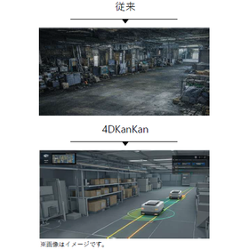 【活用事例】シミュレーションフィールド作成