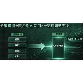 業務システム開発サービス『OneTrace(ワントレース)』