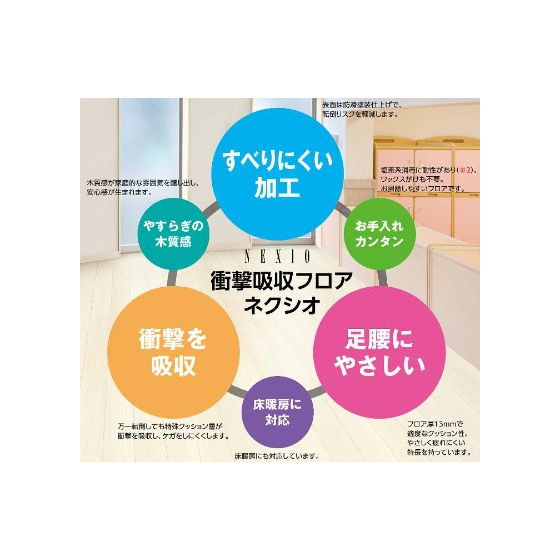 ノダ衝撃吸収.jpg