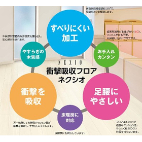 ノダ 衝撃吸収フロア【アウトレット建材/配送込み】