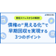 【資料】債権の見える化で早期回収を実現する3つのポイント.jpg