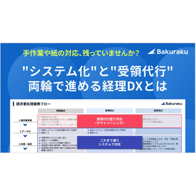 [Information] What is Accounting DX...