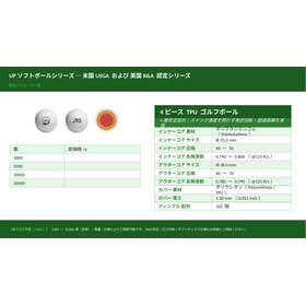 4-piece TPU golf ball