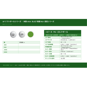 3-piece TPU golf ball