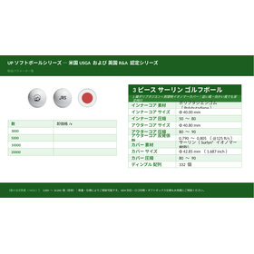 3-piece Surlin golf ball