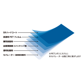 遮熱フィルム