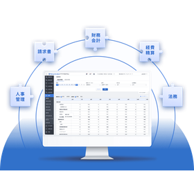 クラウド型ERP『マネーフォワード クラウドERP』