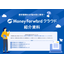 [Information] Solutions for your billing business concerns! Money Forward Cloud