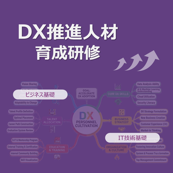 DX推進人材育成研修サムネイル.jpg