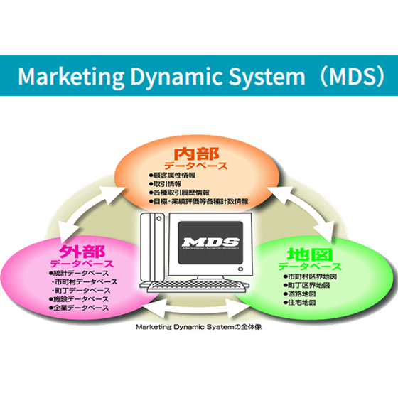 MDS_20250207.png