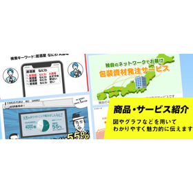 商品・サービス紹介制作＜実写映像・モーショングラフィックス等＞