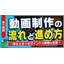 【表で理解】動画制作の流れと進め方｜初心者が押さえるべきポイント