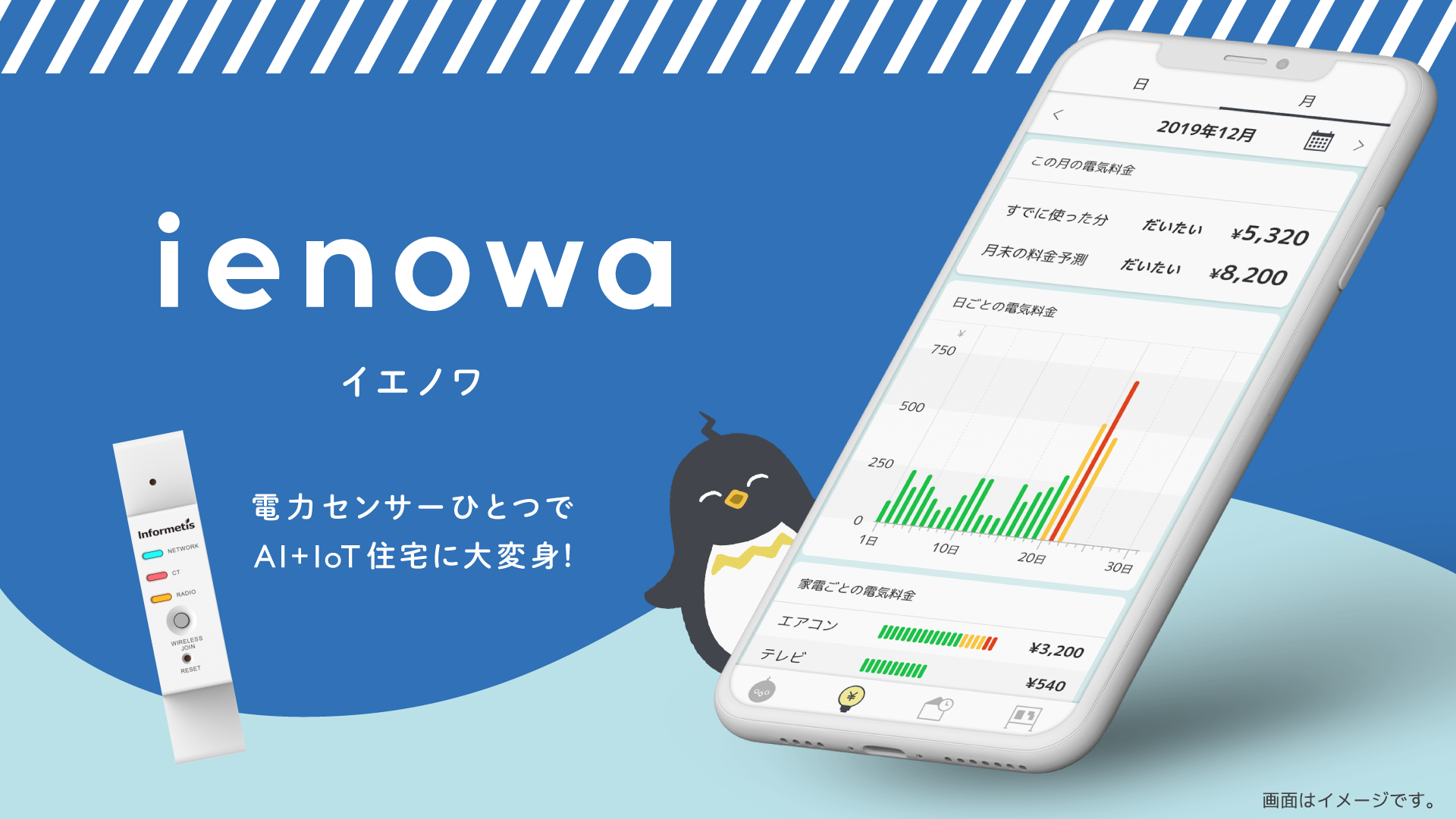 AI+IoT住宅設備「ienowa」「hitonowa」