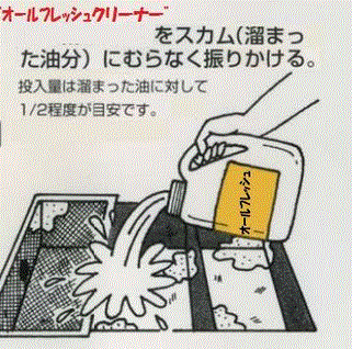 機能性エコ洗剤　オールフレッシュクリーナー