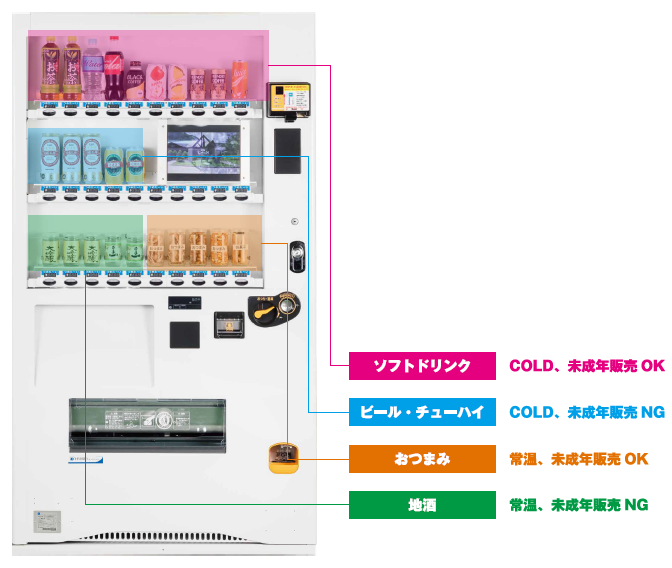 年齢識別装置付お酒自販機 アイナス | イプロス