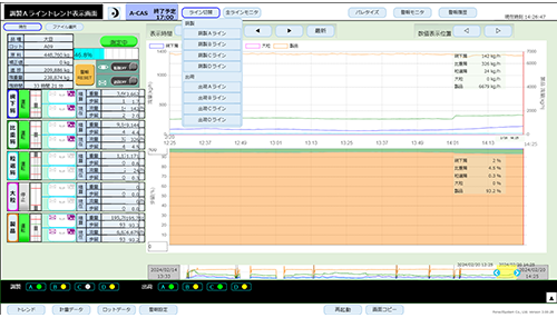 生産管理システム『アグリス』