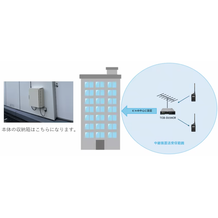 中継システム導入事例1.png