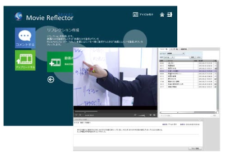 映像分析システム『Movie Reflector』