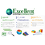 Excelを活用できるBIツール「Excellent」